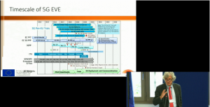 Maurizio Cecchi - 5G EVE timescale