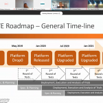 5G EVE E2E webinar 9 May 2019