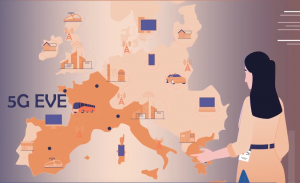 5G EVE solutions for 5G validation