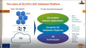 2nd 5G EVE Learn and Drive