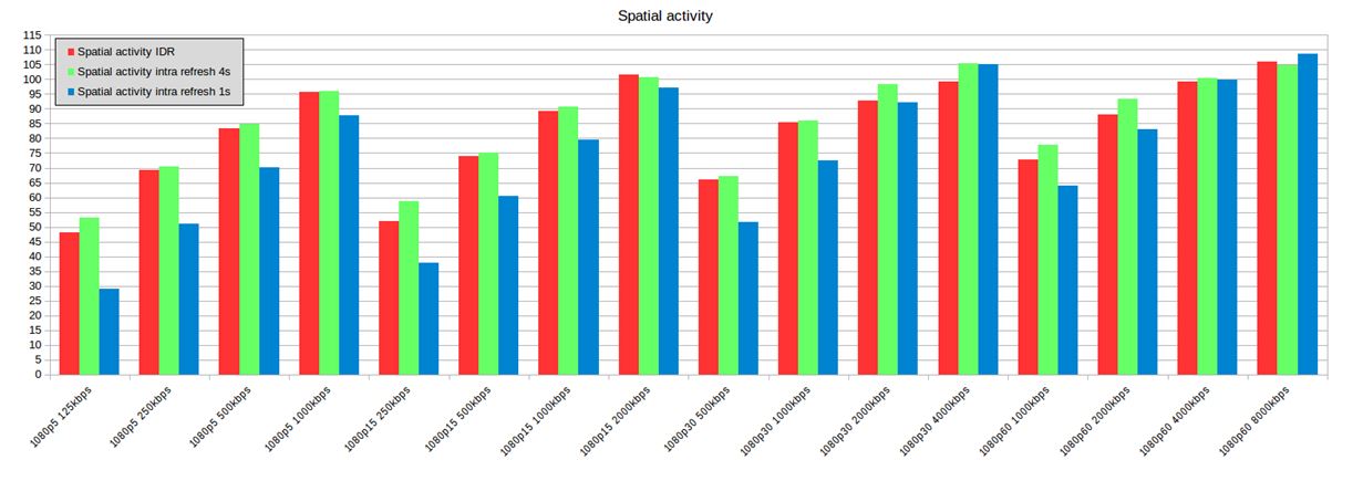 click to enlarge click to enlarge