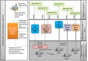 marathon-figure-1-experiment-framework marathon-figure-1-experiment-framework