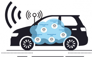 fig5-cv2xinfire-in-vehicle-cloud fig5-cv2xinfire-in-vehicle-cloud