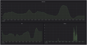 fig7-cv2xinfire-vehicle fig7-cv2xinfire-vehicle