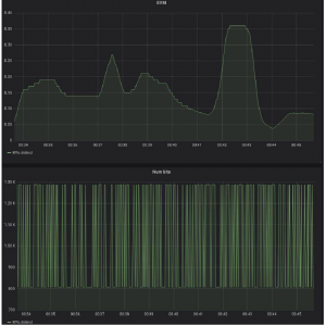 fig8-cv2xinfire-evm fig8-cv2xinfire-evm