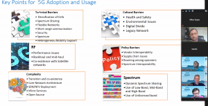 Keynote by Ashutosh Dutta