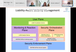 Chrystel Gaber, Orange