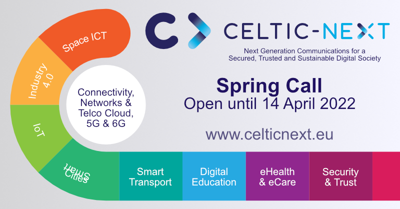CELTIC-NEXT Spring Call 2022